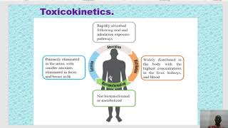 Lecture one introduction to toxicology [upl. by Onig]