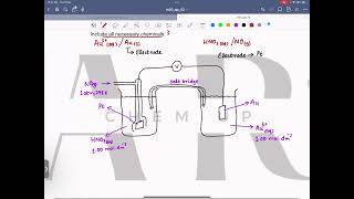 9701 m 20 qp 42 part 2 9701 CHEMISTRY AS level P4 february march 2020 part 2 [upl. by Savart192]