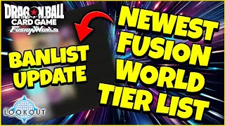 FUSION WORLD POSTBANLIST TIER LIST [upl. by Lussier]