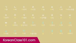 Learn ALL Korean Alphabet in 2 Minutes  HANGUL  How to Read and Write Korean [upl. by Hutton]