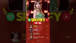 Taylor Swift Greatest Hits Full Album Playlist 2024  Taylor Swift Best Songs Playlist 2024 [upl. by Leblanc615]