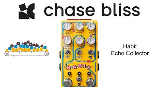 The Chase Bliss Habit A frippertronics dream in a box  Demo on synth [upl. by Eizle261]