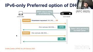 APNIC IPv6 Deployment [upl. by Annod]