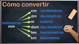 Cómo convertir milímetros a otras unidades del Sistema Decimal [upl. by Alyhs249]