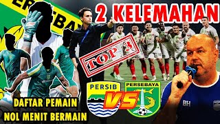 🔴TOP 3❗JELANG VS PERSIBINI 2 KELEMAHAN PERSEBAYA✅5 NAMA NOL MENIT BERMAIN✅PUNCAK KLASEMEN TAK AMAN [upl. by Siegfried]