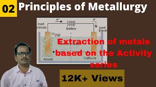 Principles of metallurgy class 10  Extraction of metals based on Activity series [upl. by Anaujnas998]