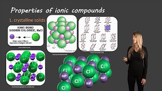 Properties of ionic compounds [upl. by Osmo]