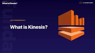 AWS Kinesis  AWS Kinesis Tutorial for Beginners  Introduction to Amazon Kinesis [upl. by Cornie]