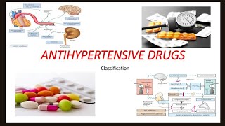 Antihypertensive drugs classification [upl. by Suivat]