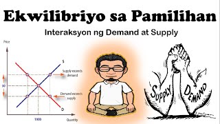 Ekwilibriyo sa Pamilihan AP9 Q2 [upl. by Ozzy]