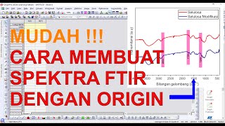 Cara Mengolah Data FTIR dengan Origin [upl. by Aihpos]