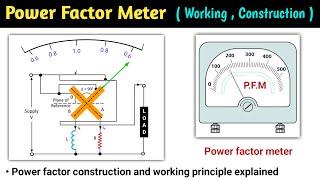 power factor meter  single phase electrodynamometer type power factor meter  working principle [upl. by Adni]