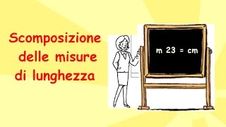 Scomponiamo le misure di lunghezza [upl. by Mcgean]