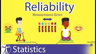 Reliability Reproducability Explained  Statistics in Healthcare [upl. by Amedeo]