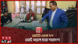 তেজগাঁওয়ে এক কেন্দ্রে চার শতাংশ ভোট পড়ল  Tejgaon Polling Station  Election 2024 [upl. by Roseanna]