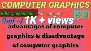 computer graphics  6th semester  Unit1  advantages amp disadvantage of computer graphics [upl. by Enneirdna]