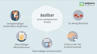 Leben mit Epilepsie  So kannst du Auslöser im Alltag vermeiden Arzt gibt Tipps [upl. by Fleisig]