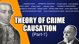 THEORIES OF CRIME  CRIMINOLOGY EXPLANATION PART1 [upl. by Haukom]