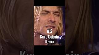 Top 10 Rock Singers of the ‘90s [upl. by Ahsielat490]