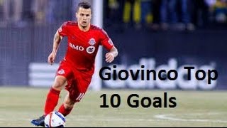 Giovinco Top 10 Goals [upl. by Bunder]