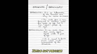 Definition of Bronchitis and Bronchiolitispharm medical inside education internship [upl. by Aissenav]