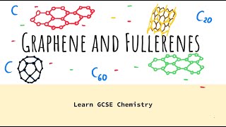 Graphene and Fullerenes 23 [upl. by Anastase504]