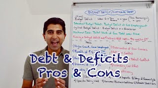 Y1 33 Rising Budget Deficits and National Debt  Pros Cons and Evaluation [upl. by Aniahs]