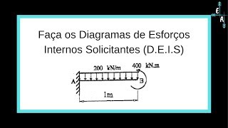 Resistência dos Materiais  DEIS  Exercício 5 [upl. by Haimes861]