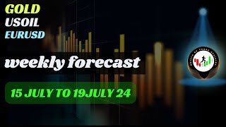 XAUUSD Technical Analysis Next week  Forex Weekly gold USOIL  EURUSD Analysis [upl. by Estis]