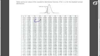 Lesson 15  Finding Probability Using a Normal Distribution Part 4 [upl. by Aidaas418]