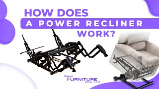 How does a power recliner work Can it be fixed Replacement motors switches amp power supplies diy [upl. by Mikiso]