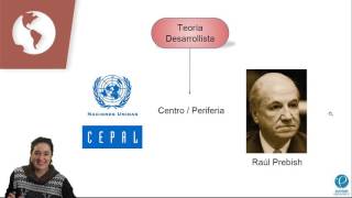 MODELO ISI Y POPULISMOPSU HISTORIACLASE Nº11 [upl. by Sinned]