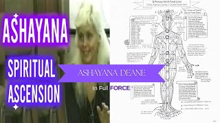 🌿🌸 Kathara  Bio  Spiritual healing system  Part 1 🌸🌿 [upl. by Funk508]