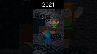 Evolution of Warden  Minecraft Animation [upl. by Madalena]