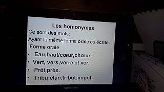 Les paronymes les homonymes les antonymes et les synonymes [upl. by Ydoc]