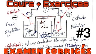 électrochimie exercice 3 2024 [upl. by Thury]