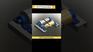 How CVT Transmission Works🔥👀 machinery automobile machine engine mec fyp shorts [upl. by Danzig]