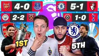 OUR FINAL DAY PREMIER LEAGUE PREDICTION [upl. by Mixam397]