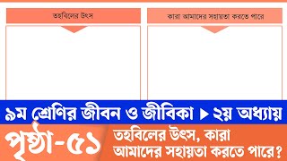 পর্ব১২  Jibon o Jibika Class 9 Chapter 2 Page 51  ৯ম শ্রেণির জীবন ও জীবিকা ২য় অধ্যায় ৫১ পৃষ্ঠা [upl. by Lauter]