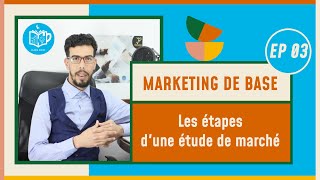 CAFE ECO  Marketing de Base S3 EP03 Les étapes dune étude de marché Darija [upl. by Laufer]