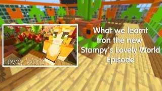 What we have learned from the new Stampys Lovely World episode [upl. by Oile]