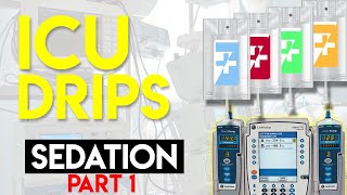 Sedation in ICU Patients Part 1  ICU Drips [upl. by Suolevram]