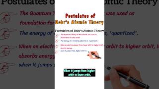 postulates of Bohrs Atomic Theory bohrmodelofatom bohrmodel chemistry shorts shortvideo viral [upl. by Cho23]