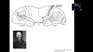 9 Brain Asymmetries [upl. by Yahs]