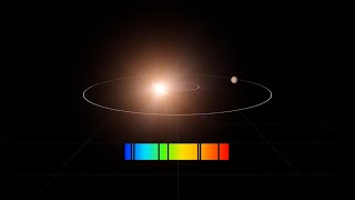 Detecting Exoplanets Radial Velocity Method [upl. by Barboza275]