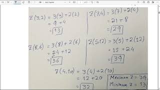 Ex  76 Q  1 4 Linear Programming graphed system [upl. by Ronnholm]