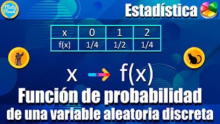 Función de probabilidad de variable aleatoria discreta  Ejercicio 1 [upl. by Moselle]