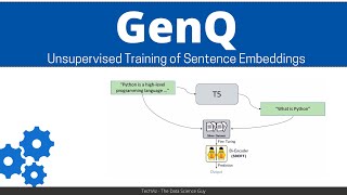 GenQ Unsupervised Training of Sentence Embeddings in NLP [upl. by Ajroj]