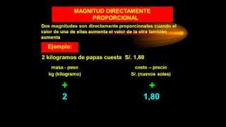 MAGNITUD DIRECTAMENTE PROPORCIONAL  MAGNITUD INVERSAMENTE PROPORCIONAL [upl. by Irakab]