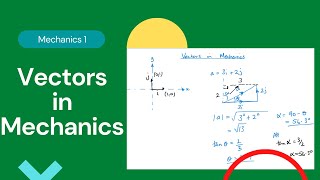 Vectors in Mechanics Edexcel IAL M1 Chapter 3 [upl. by Norrahc461]